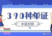 干貨！外貿(mào)必須記住的390個外貿(mào)單證，中英文對照表，值得收藏...